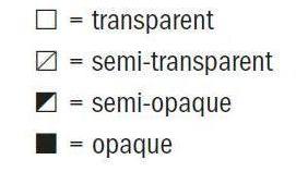 Legend_Opacity.jpg